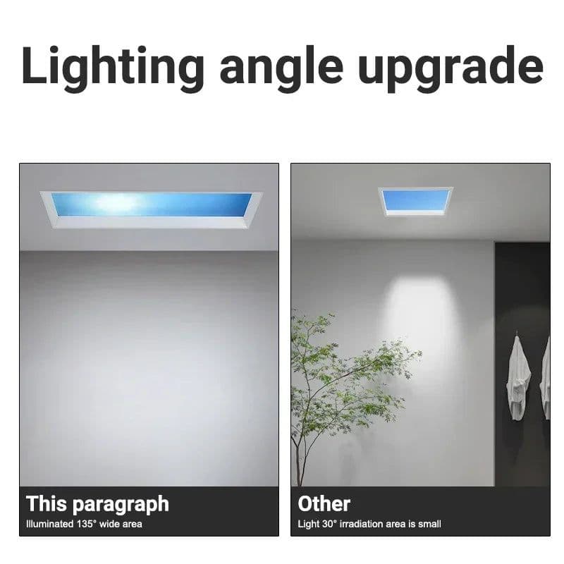 image-New Style Blue Sky Ceiling Lamp recessed skylight for Bathroom Living Room Kitchen Natural Lighting Indoor Decor office home