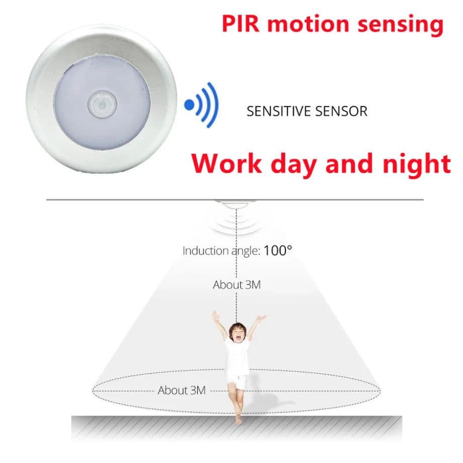 image-Wireless Round Motion Sensor LED Night Light Battery Powered Cabinet Night Lamp Bedside Lights For Bedroom Home Closet Lighting