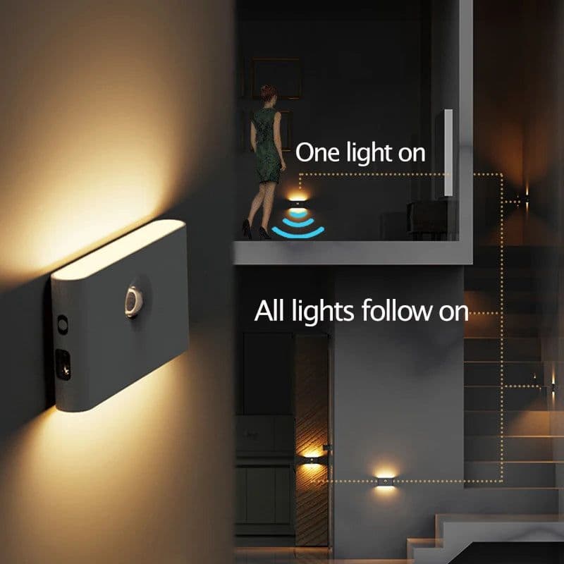 image-Smart Linkage Motion Sensor Night Light Rechargeable Wireless Magnetic LED Induction Lamp Wall Home Bedroom Kitchen Staircase
