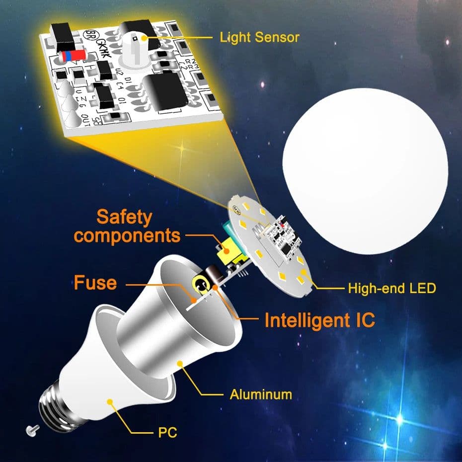 image-85-265V E27 LED Sensor Lamp Bulb IP44 10W 15W Automatic Dusk To Dawn LED Day Night Light Sensor Bulb For Home Porch Hallway