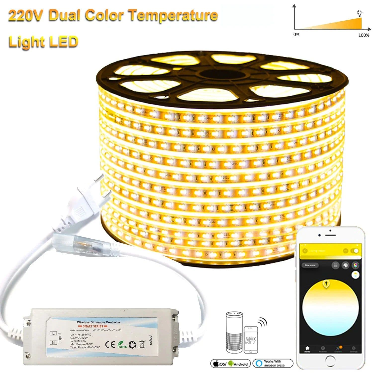 image-220V 230V Tuya Smart Life SMD5050 RGB CCT LED Strip Light Wifi Voice Contol Dimmer Outdoor Garden Lights for Alexa Google Home
