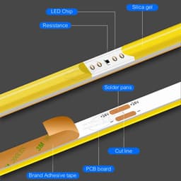 image-3mm COB LED Strip Light 12V 24V Colorful 3mm Ultra Thin Strip Ice Blue/Green/Red/Golden Yellow Light Tape For Home Car Decor