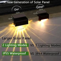 image-Solar Deck Lights Fence Lights Outdoor Step Lights Waterproof Solar Lights for Railing Stairs Step Fence Yard Patio and Pathway