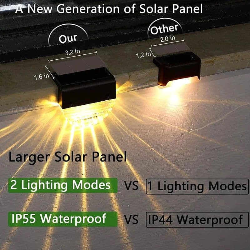 image-Solar Deck Lights Fence Lights Outdoor Step Lights Waterproof Solar Lights for Railing Stairs Step Fence Yard Patio and Pathway