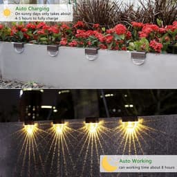 image-Solar Deck Lights Fence Lights Outdoor Step Lights Waterproof Solar Lights for Railing Stairs Step Fence Yard Patio and Pathway