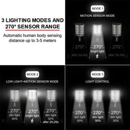 image-Newest 9000Lumens Solar LED Light Powerful Outdoor Solar Lamp With Sensor Waterproof Remote Control Light Wall Yard Street Lamp