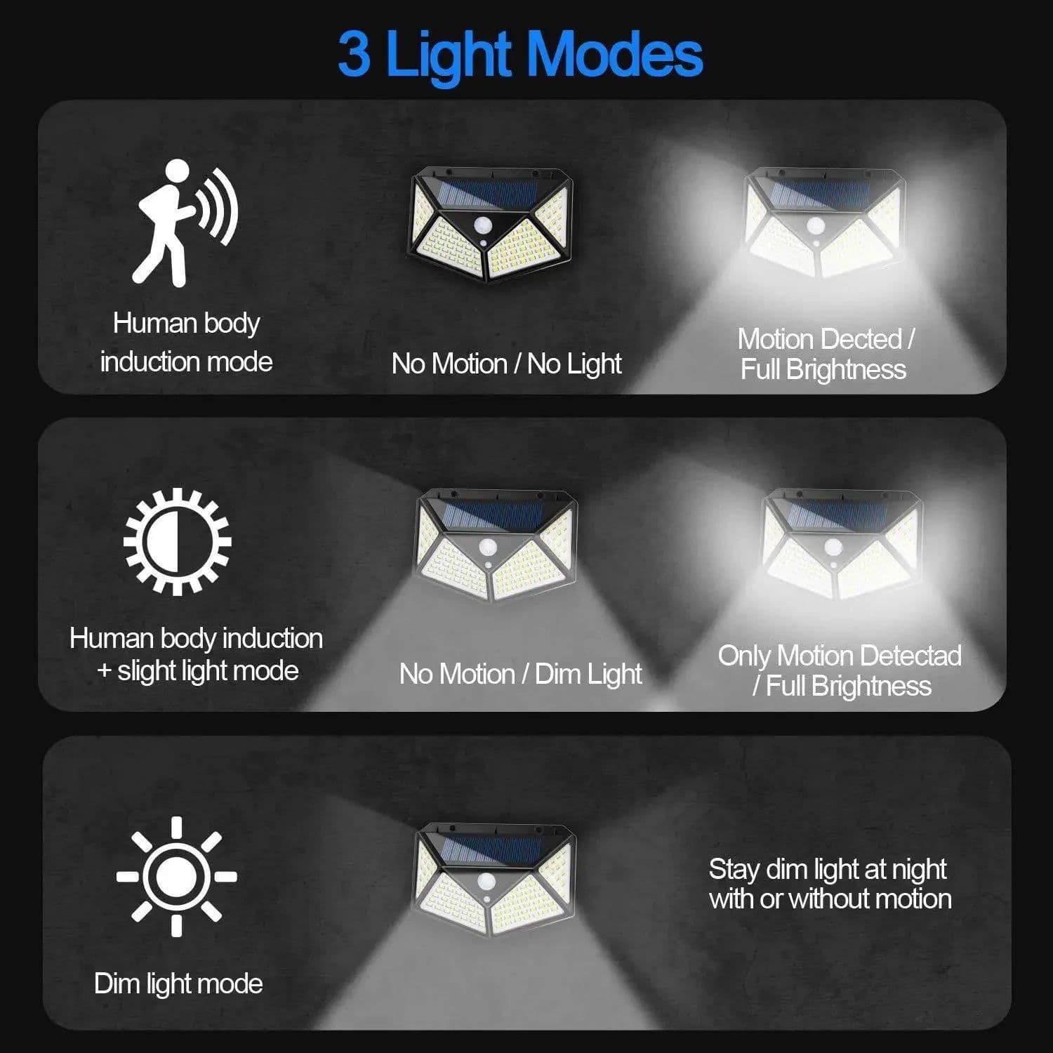 image-100 LED Solar Light 3 Modes PIR Motion Sensor Solar Wall Lamp Waterproof Energy Saving Outdoor Garden Courtyard Security Light