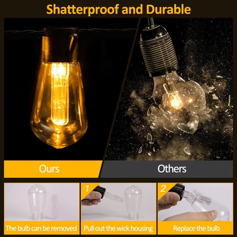 image-S14 Solar String Lights Outdoor Waterproof, 28FT 20 Bulbs Shatterproof Bulbs Patio Lights with Remote 8 Modes High-Brightness