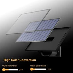 image-Solar Outdoor Garden Lights 3 Modes Household Yard Human Sensing 106 LED Lighting Wall Lights balcony Waterproof Hanging Lamps