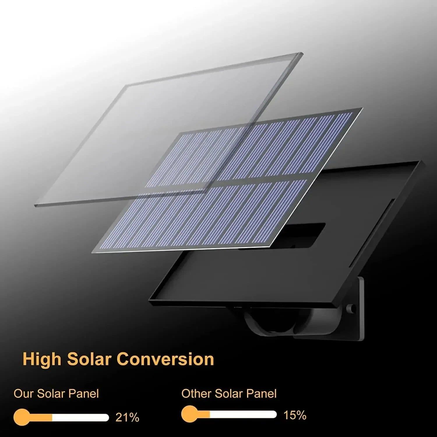 image-Solar Outdoor Garden Lights 3 Modes Household Yard Human Sensing 106 LED Lighting Wall Lights balcony Waterproof Hanging Lamps