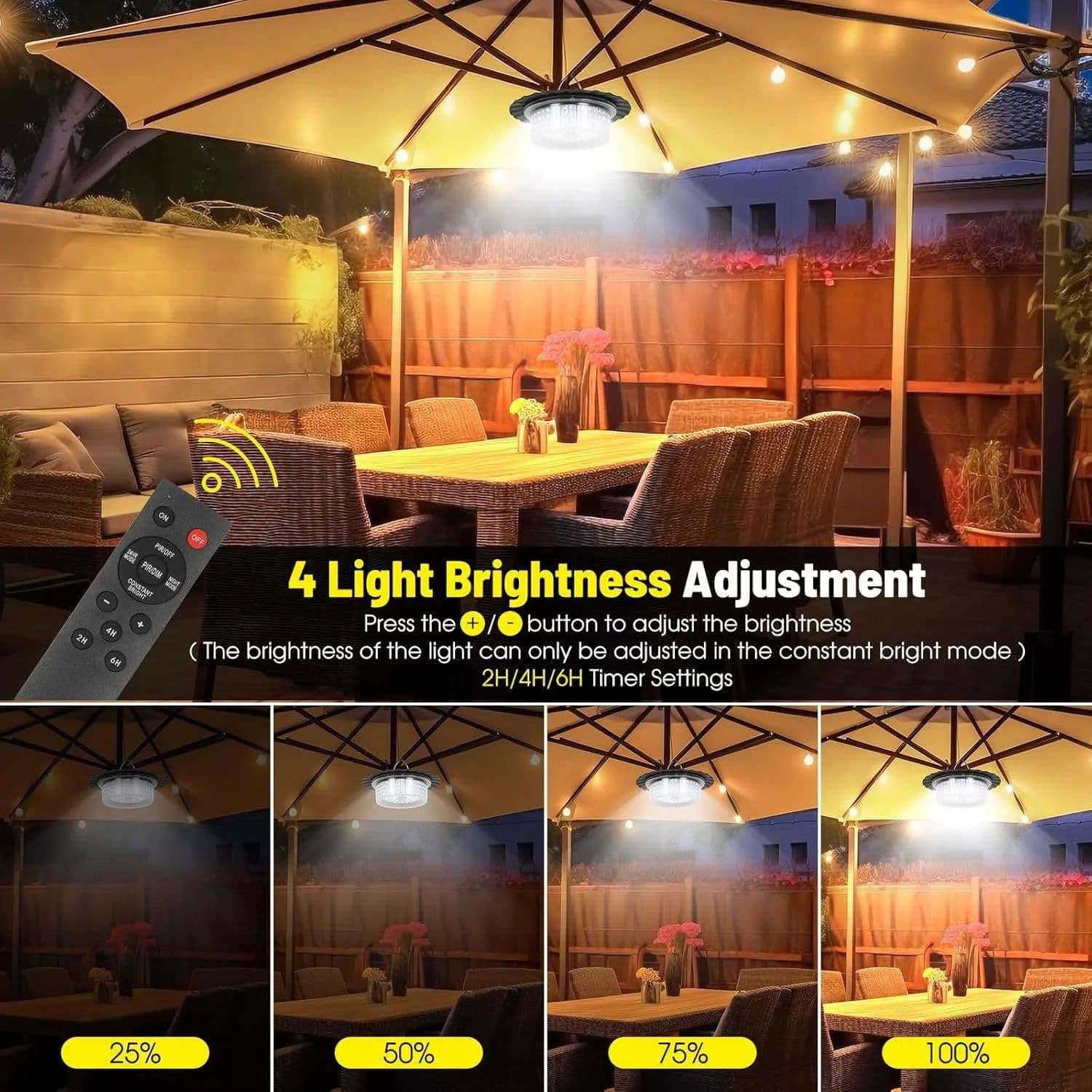image-Solar Shed Light with Remote Control Solar Pendant Light Outdoor 360° Lighting IP65 Waterproof Outdoor Lights with Motion Sensor