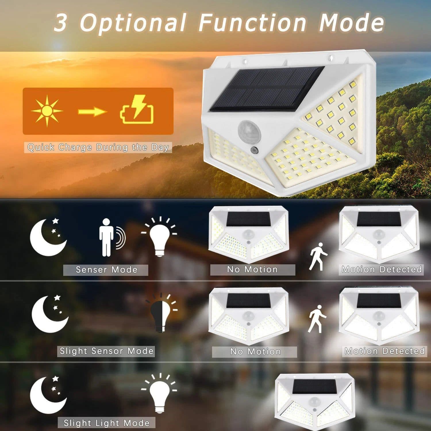 image-1/2/4/8/9PCS Solar Light Outdoor 100 LED Wall Lamp PIR Motion Sensor Lamp Waterproof LED Lights For Garden Street Decoration