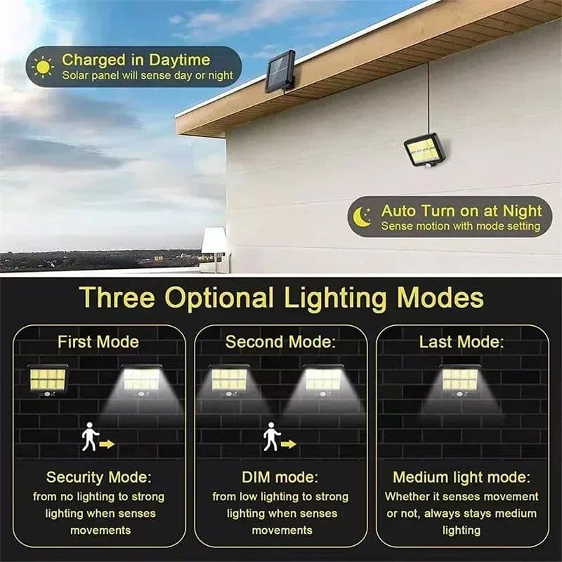 image-3/2/1Pcs Solar Sensor Split Wall Lamp 3 Mode Waterproof Motion Garden Street Lights Solar Lamp Garden Light 160/120/100COB