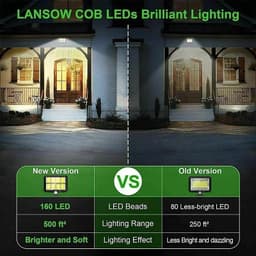 image-3/2/1Pcs Solar Sensor Split Wall Lamp 3 Mode Waterproof Motion Garden Street Lights Solar Lamp Garden Light 160/120/100COB