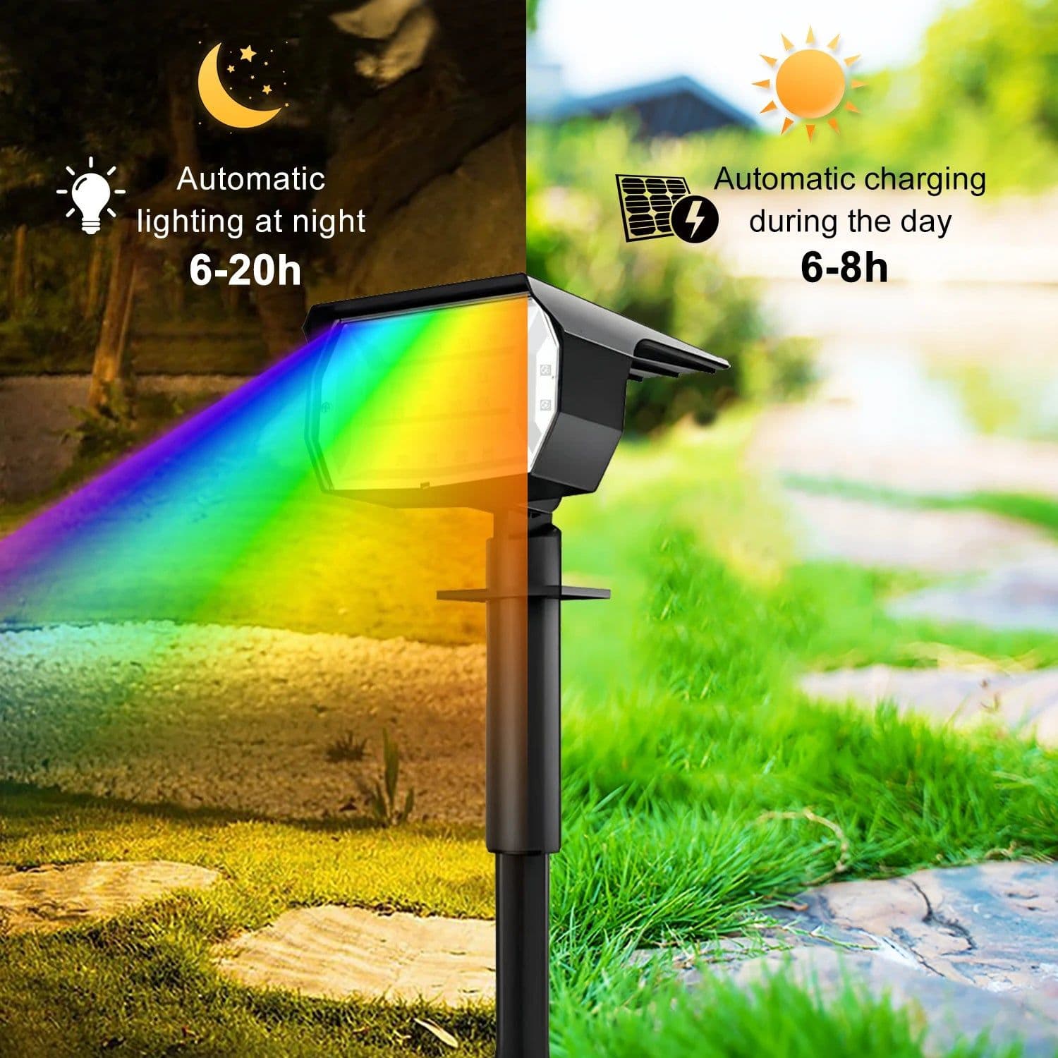 image-20/18LEDs RGB Solar Light Outdoors Landscape Spotlights Color Changing 2 In 1 Wireless Waterproof Solar Wall Lamp Patio Garden