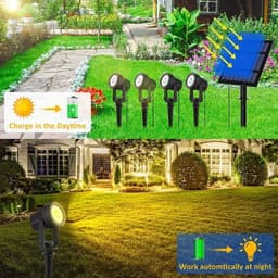image-Newest 3000K/6000K/RGB Solar LED Light Outdoor Solar Spotlight Solar Garden Light Outdoor IP65 Waterproof Lawn Lamp Wall Light