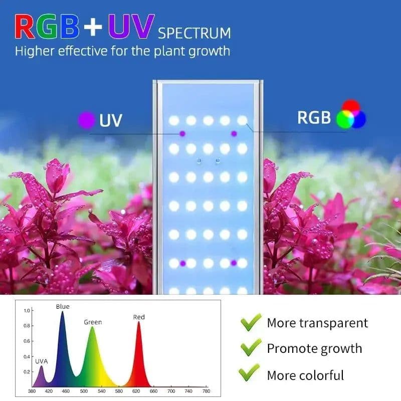 image-WEEK AQUA L Series APP Control Dimmer & Timer RRB+UVA FISH TANK Aquarium Lighting Planted Led Light