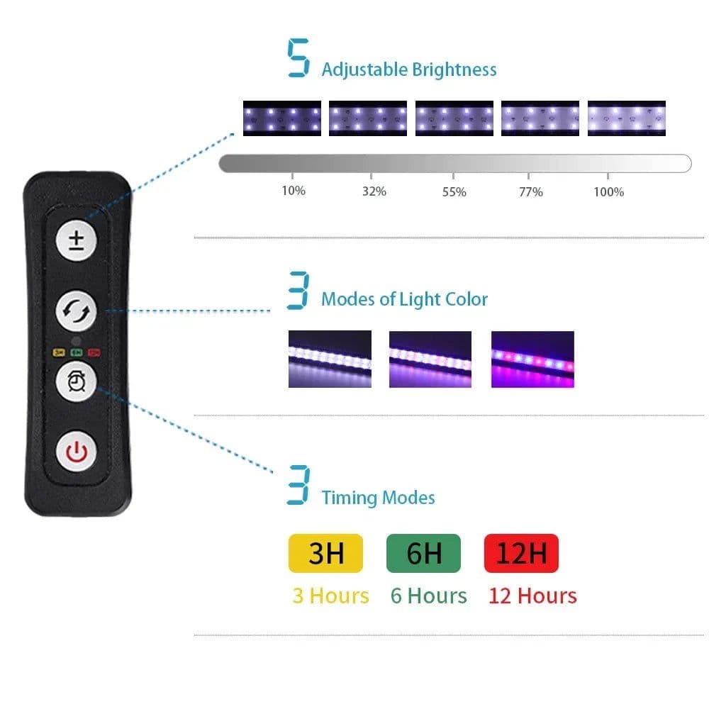 image-Aquarium 3 Color Adjust Light Timing Clip Aquatic Plants Lighting Waterproof 100~240V Fish Tanks 20-63CM