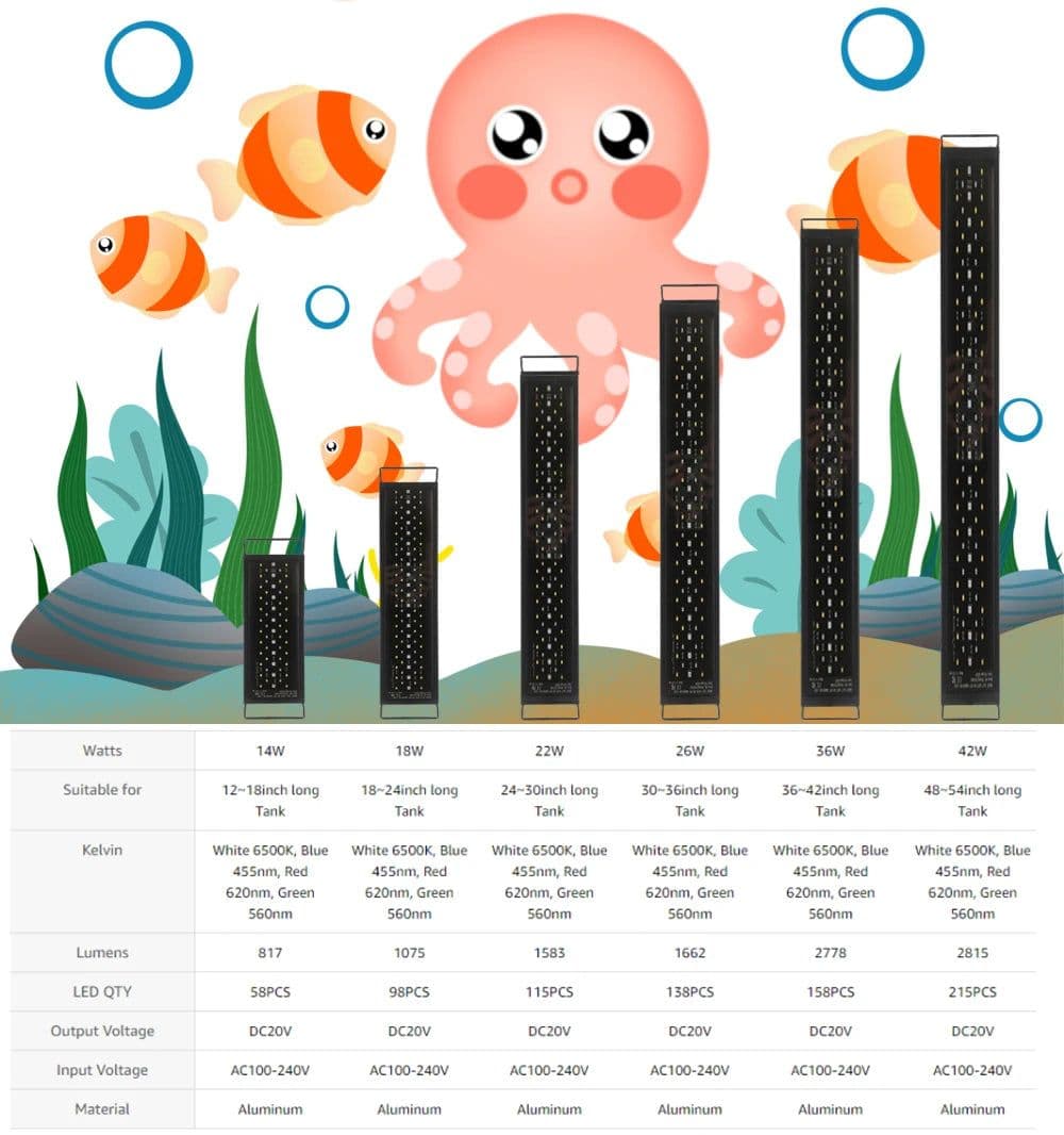 image-Fullgain 24/7 Aquarium LED Light Full Spectrum Adjustable Plant Grow Lamps WRGB Fish Tank Waterproof Lightings Accessories
