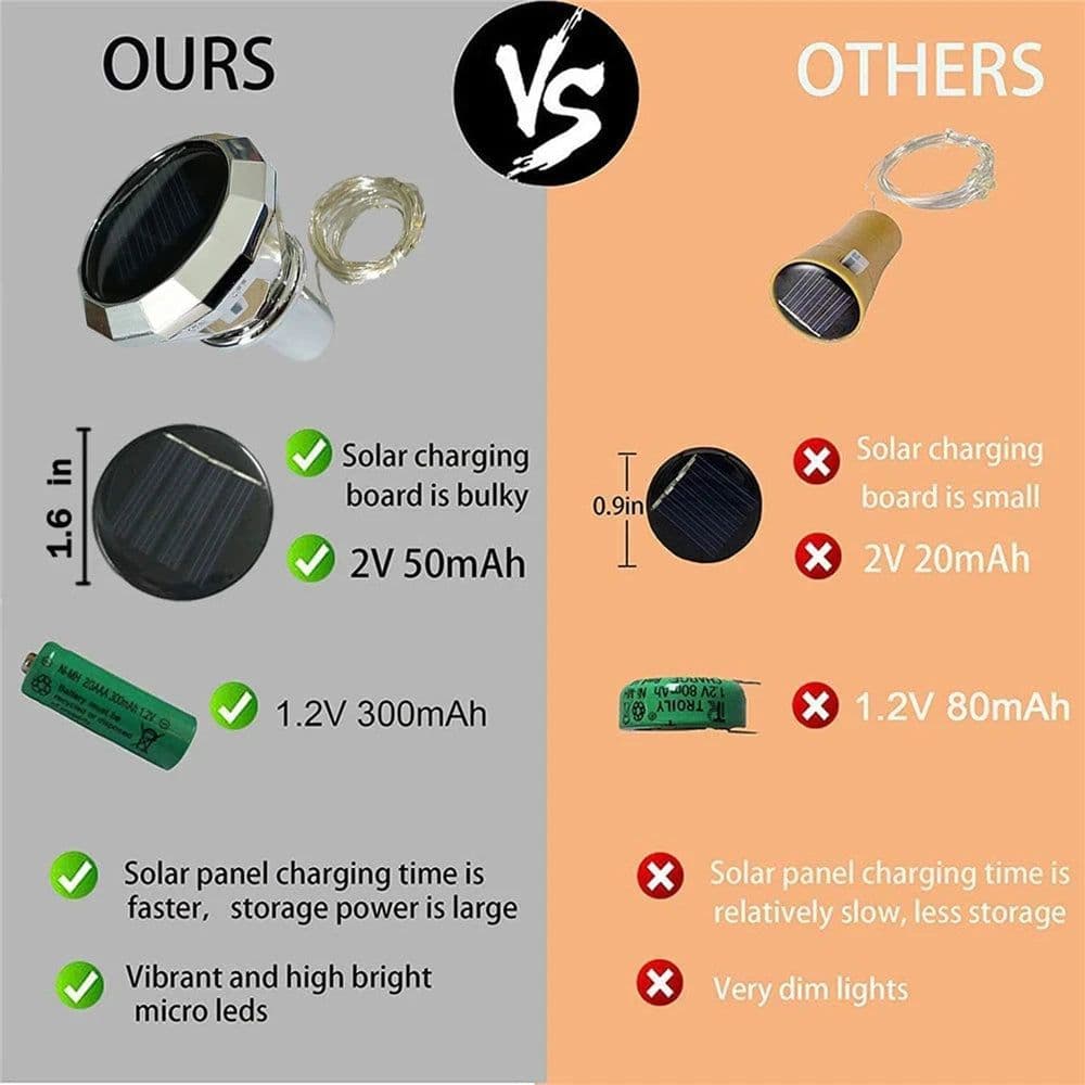 image-Updated Solar Wine Bottle Lights 2M 20 LED Copper Wire Fairy Garland String Lights for Xmas Wedding Party Decor 4/8/10 Pack