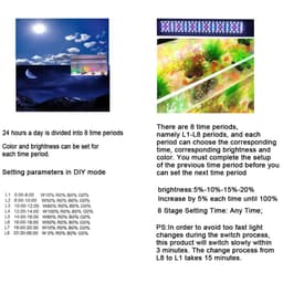 image-Fish Tank 24/7 Full Spectrum Lighting LED Light Aquarium Decoration Aquatic Plant Growth Lamp Waterproof 100V-240V 30-60cm