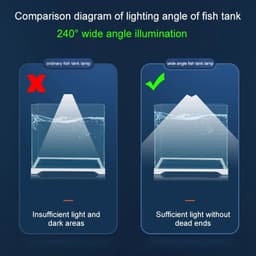 image-Aquarium Light LED Wide Angle Waterproof Fish Tank Lamp Submersible High Brightness RGB Aquarium Decor Light Plant Grow 22-57cm