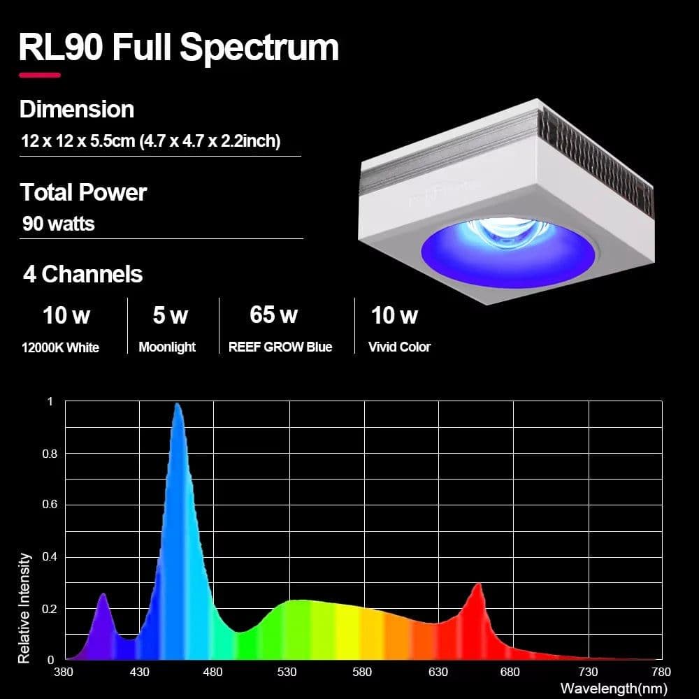 image-NEW PopBloom RL90 WiFi Led Aquarium Light Full Spectrum, Reef Light Aquarium Saltwater Coral Growing Marine Aquarium Tank Lamp