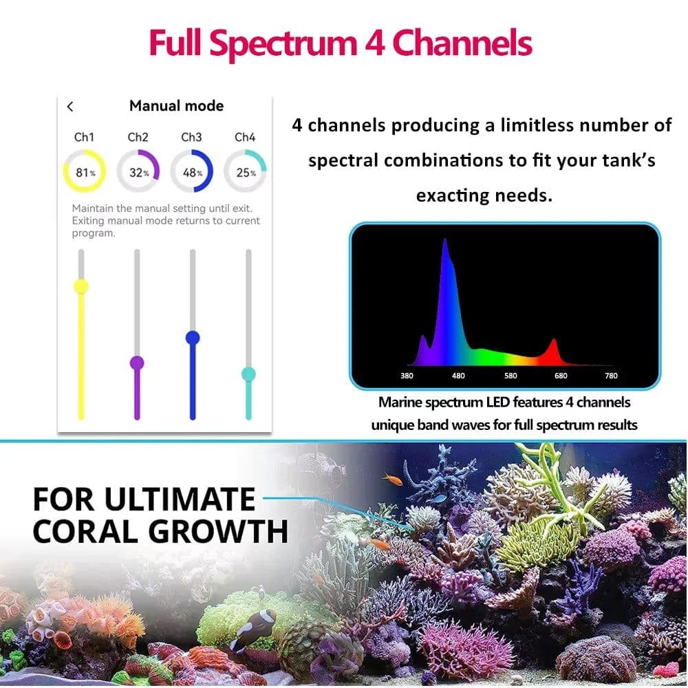 image-NEW PopBloom RL90 WiFi Led Aquarium Light Full Spectrum, Reef Light Aquarium Saltwater Coral Growing Marine Aquarium Tank Lamp