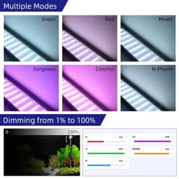 image-WEEK AQUA L Series APP Control Dimmer & Timer RRB+UVA Aquarium Lighting Planted Led Light