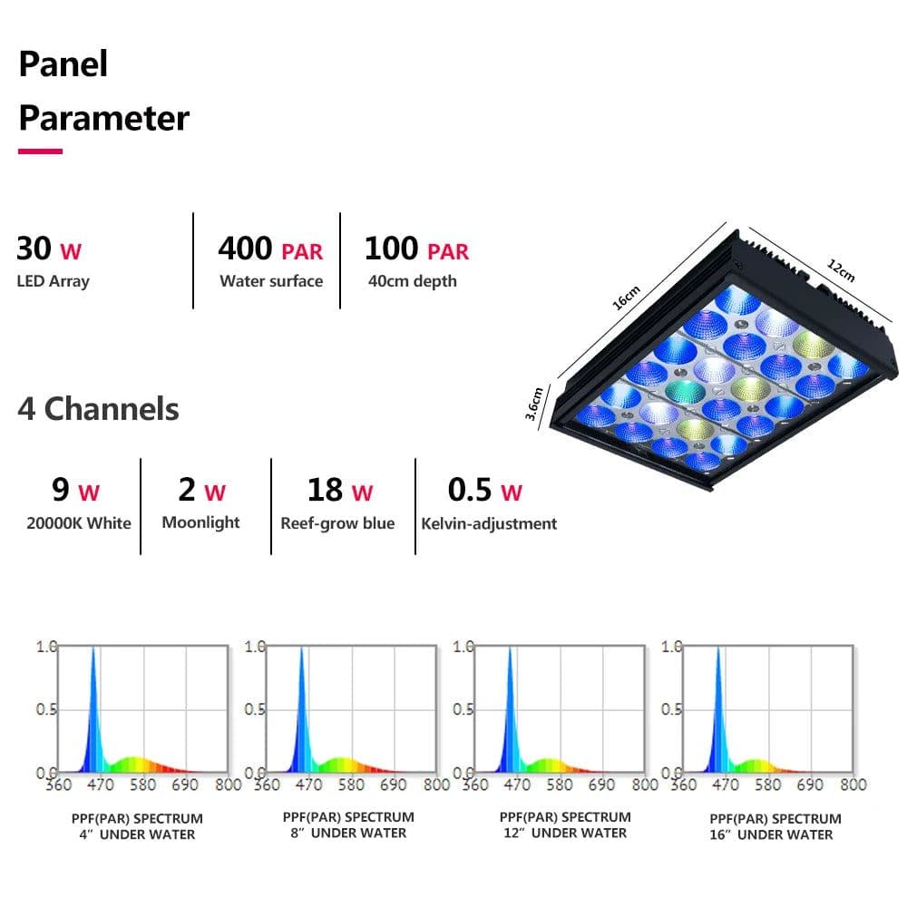 image-PopBloom Led Aquarium Lamp for Aquarium Led Lighting Aquarium Reef Coral Marine Aquarium Light Led Tank Remote Control Shannon16