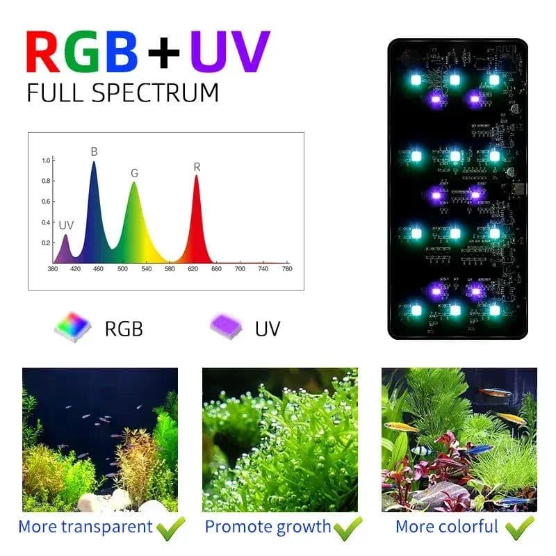 image-WEEK AQUA USB aquarium light Plant Grow Full spectrum LED Ecology Microlandscape light Nano aquarium light