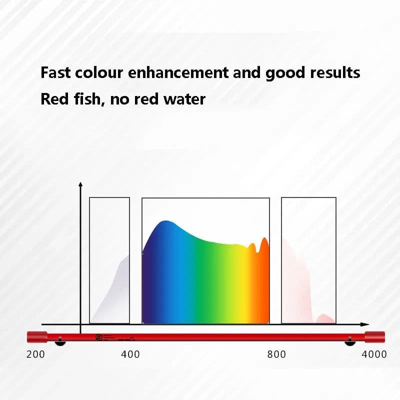 image-52CM MAYIN light for aquarium Waterproof Arowana LED lamp fish tank Light tube Aquatic lamp