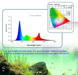 image-110V-240V 24/7Aquariums Lights Full Spectrum Adjustable LED Light Fish Tank Decoration Aquatic Plant Growth Waterproof Lighting