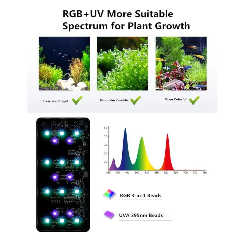 image-Mini 9Pro Aquarium Light Plant Grow Full Spectrum LED Magnetic Base Ecology Microlandscape Clip Light Nano Aquarium Light