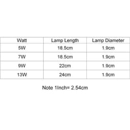 image-D0AD 5W 7W 9W 13W UVC Aquarium Algae Clean Light Submersible Lamp Waterproof Lighting for Pond Fish for Tank Sump