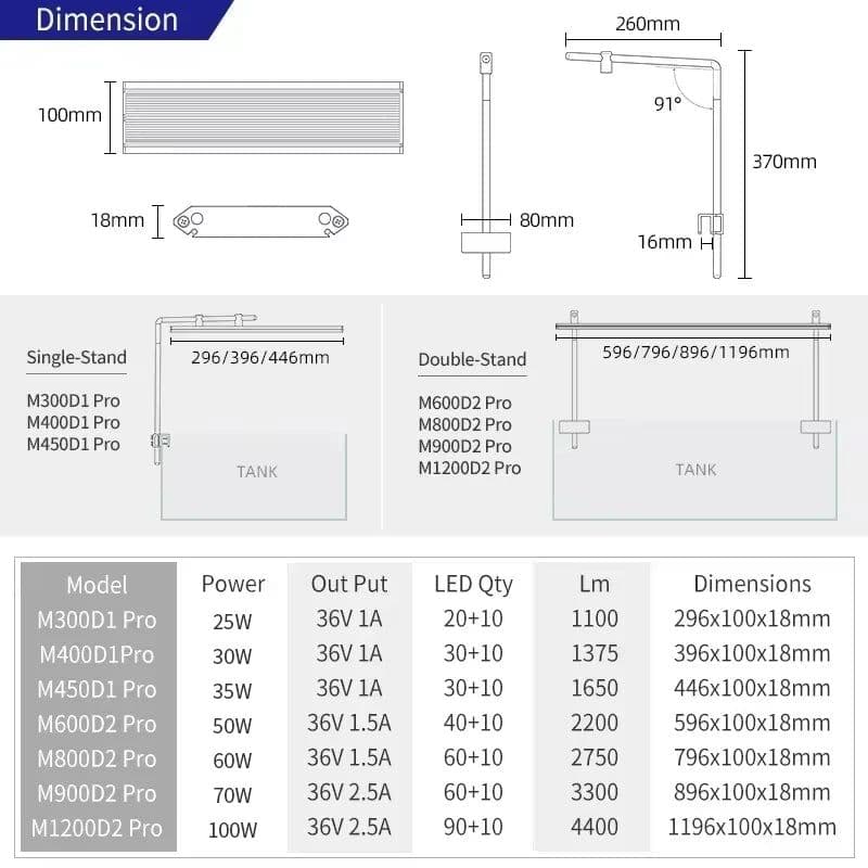 image-Week Aqua LED M Series RGB+UV Aquarium Light, Nano Aquarium Light, Cycle Timer, Nano Tank with Bracket for Aquatics Plants,