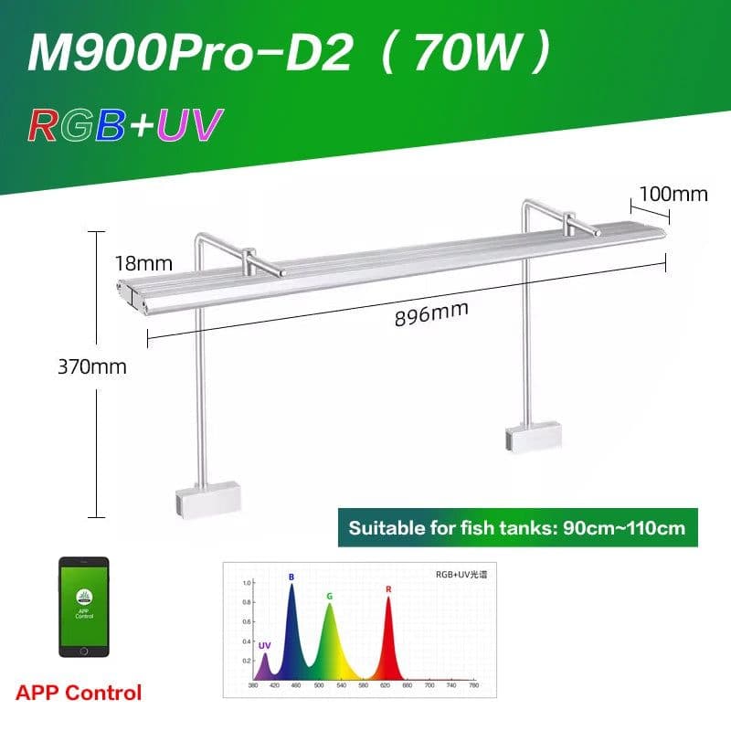 image-Week Aqua LED M Series RGB+UV Aquarium Light, Nano Aquarium Light, Cycle Timer, Nano Tank with Bracket for Aquatics Plants,