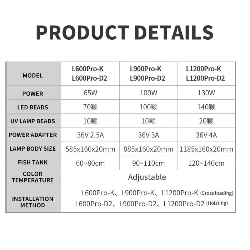 image-WEEK AQUA L Series, Aquarium LED Grow Lamp for Plants, App Control, Aquariums Equipment Lighting, RGB + UV,Adjustable width
