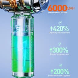 image-SZUK Mini Car Vacuum Cleaner Portable Powerful Cleaning Machine Strong Suction Handheld for Car Wireless Cleaner Home Appliance