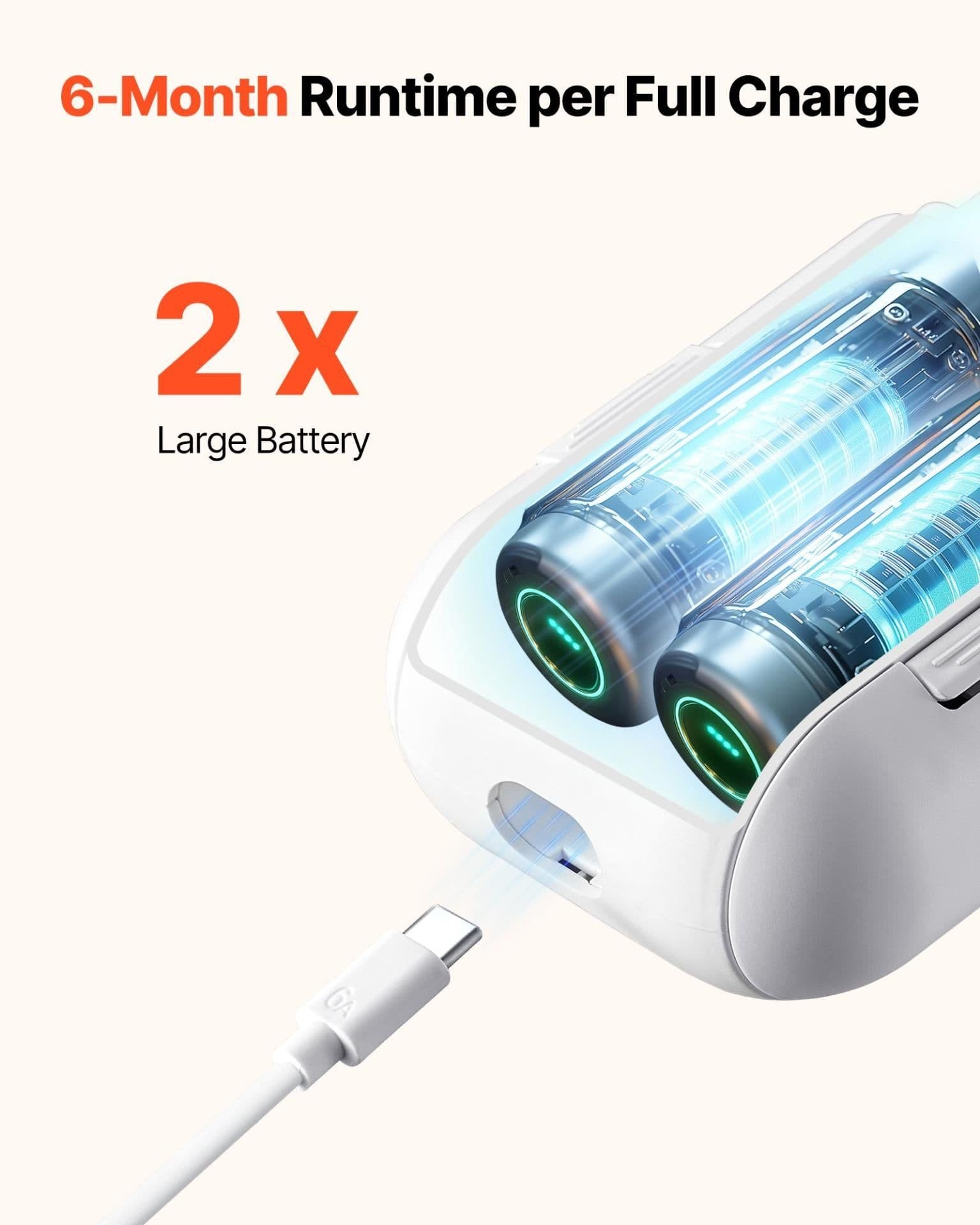 image-VEVOR Automatic Curtain Opener, APP and Remote Control, Hub Included, Electric Smart Curtain Opener Compatible with Alexa and Google Home, Timed Opening and Closing, Silent Mode, for Roman Rods