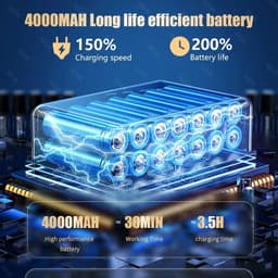 image-SZUK Car Vacuum Cleaner Wireless Mini Powerful Vacuum Cleaner Home Appliance Portable Handheld Cordless Super Strong Cleaning