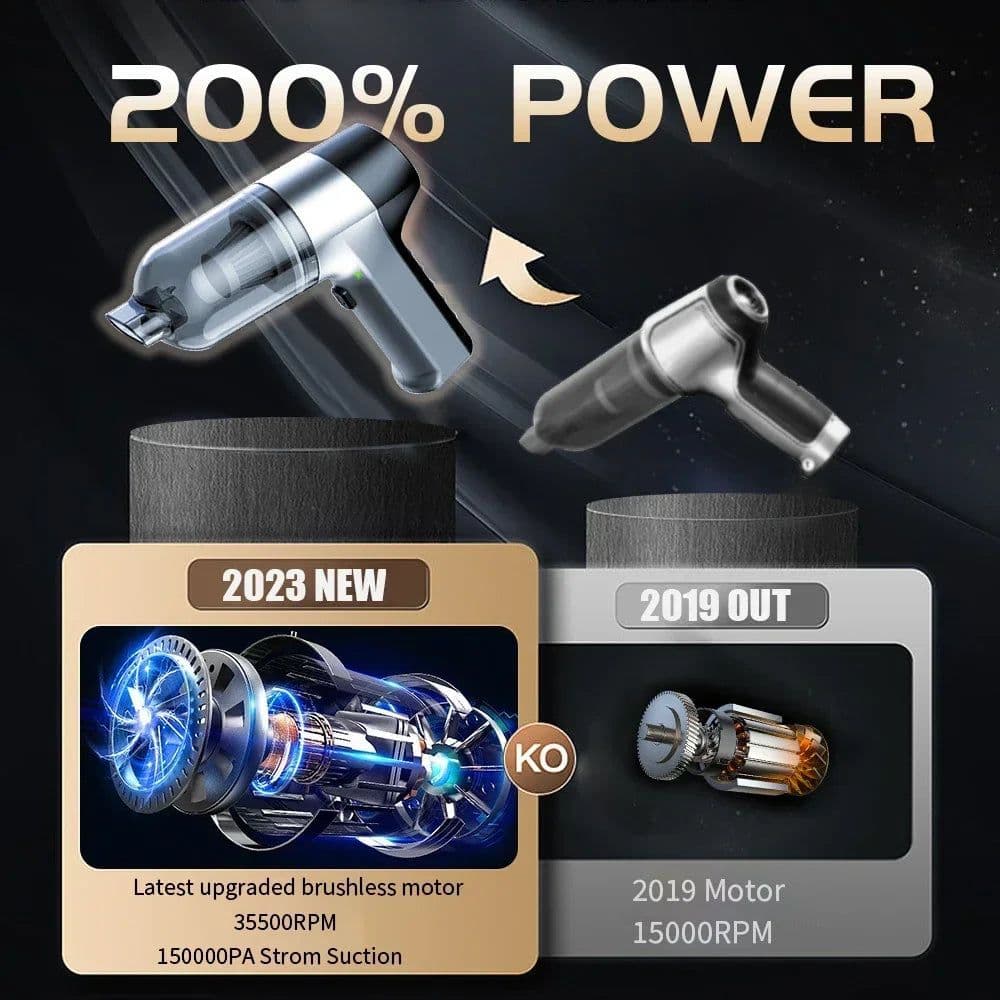 image-Mini Car Vacuum Cleaner Wireless Handheld Portable Cleaner for Home Appliance Poweful Cleaning Machine Car Cleaner for Keyboard