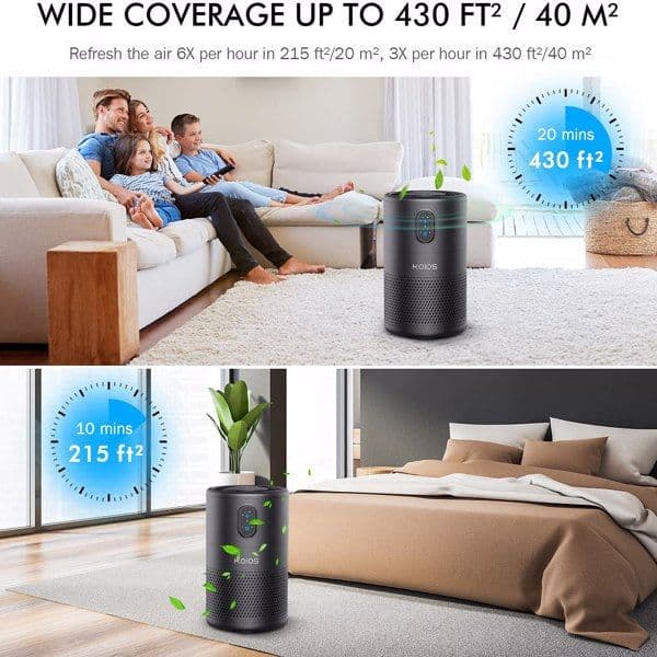 image-KOIOS Air Purifiers for Bedroom Home H13 HEPA Filter Purifier