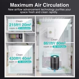 image-Air Purifier for Home Large Room H13 HEPA Filter Air Cleaner
