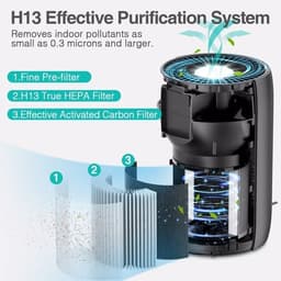 image-Air Purifier for Home Large Room H13 HEPA Filter Air Cleaner