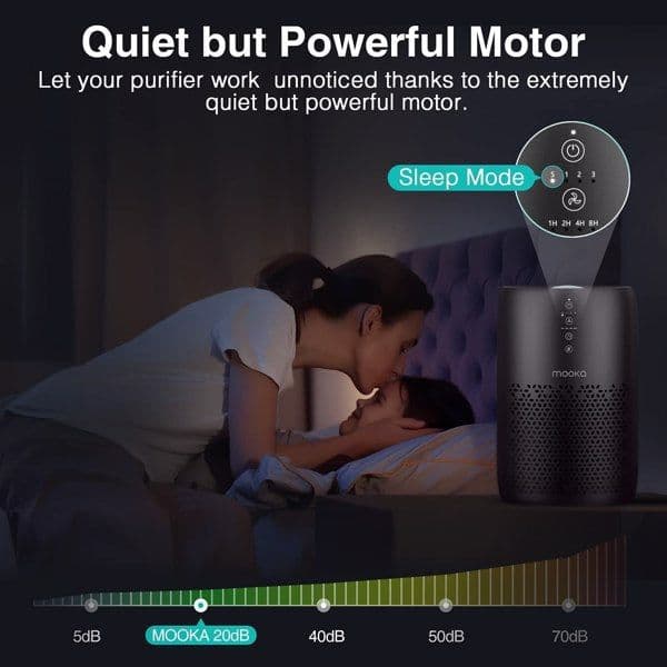 image-Air Purifier for Home Large Room H13 HEPA Filter Air Cleaner