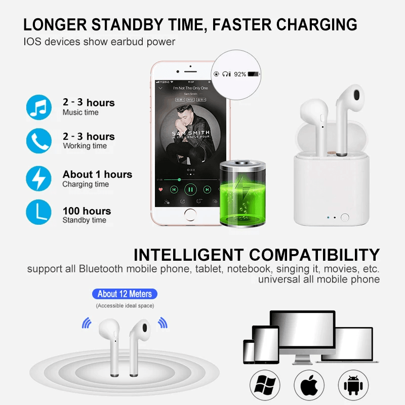 image-Bluetooth i7sTWS Wirelessearbuds for Iphone Huawei Samsung