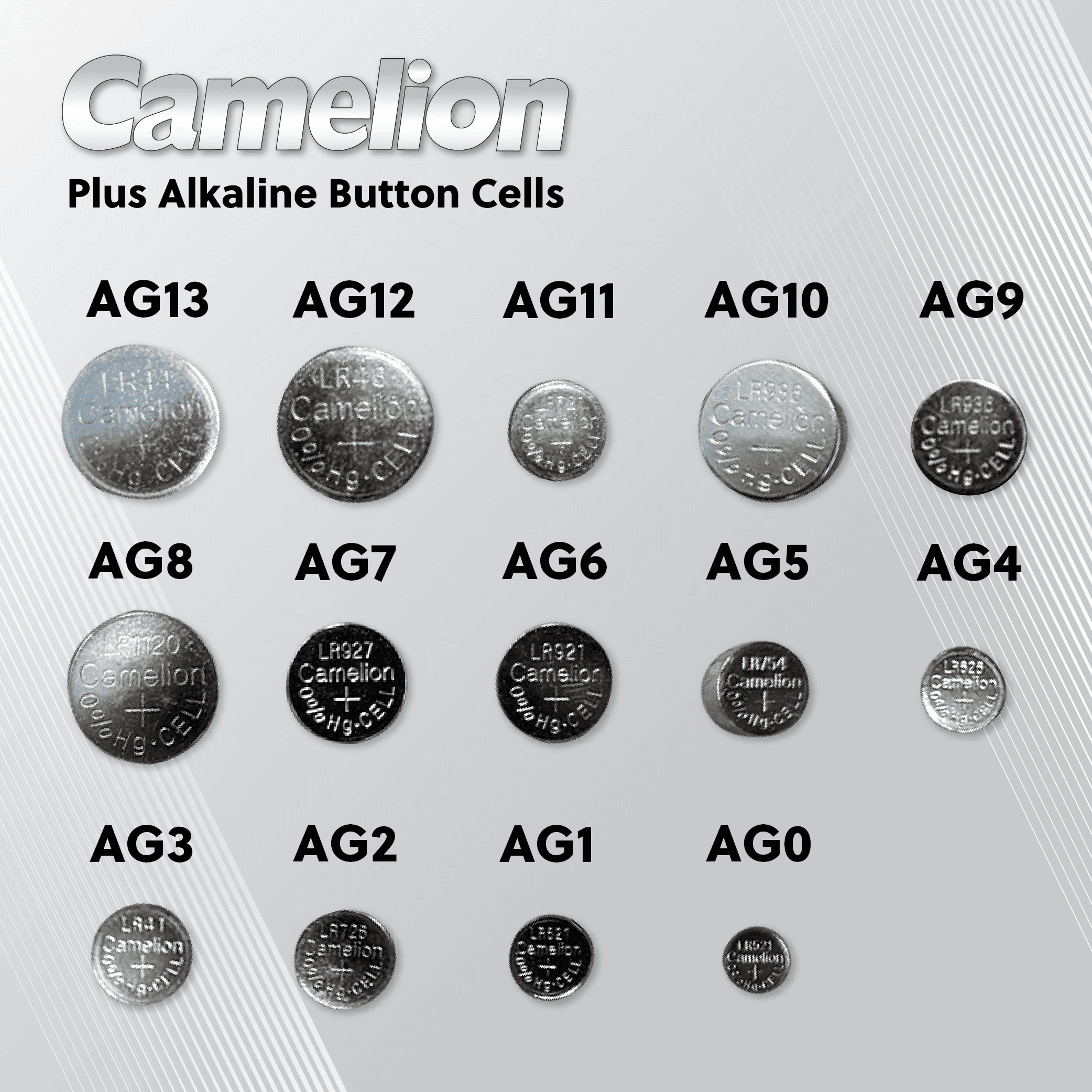 image-Camelion AG9 / G9 / LR936 / LR45 / 194 / SR936W / GP94A / 394 1.5V