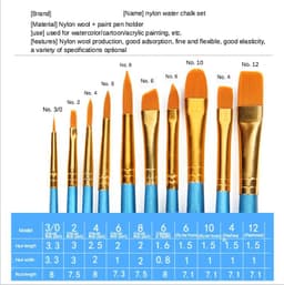 image-10 Pcs Artists Paint Brush Set Acrylic Watercolor Round Pointed Nylon Tip Hair Multifunction hook line short pointed Pen