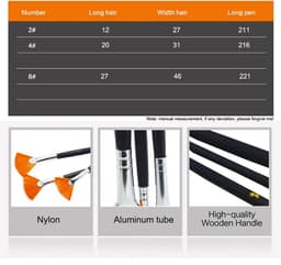 image-3Pcs/Set Kids Student fan shap Gouache Painting Pen Nylon Hair Wooden Handle Paint Brush set Drawing Art Supplies